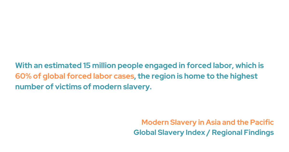 With an estimated 15 million people engaged in forced labor, which is 60% of global forced labor cases, the region is home to the highest number of victims of modern slavery.