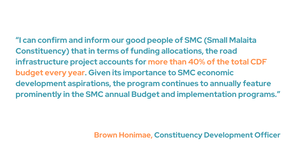 To underscore this dedication, Honimae explained that more than 40% of their budget is allocated for the road infrastructure project. “Given its importance to SMC economic development aspirations, the program continues to annually feature prominently in the SMC annual budget and implementation programs,” he added.